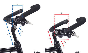 e-bike-lenker-einstellen